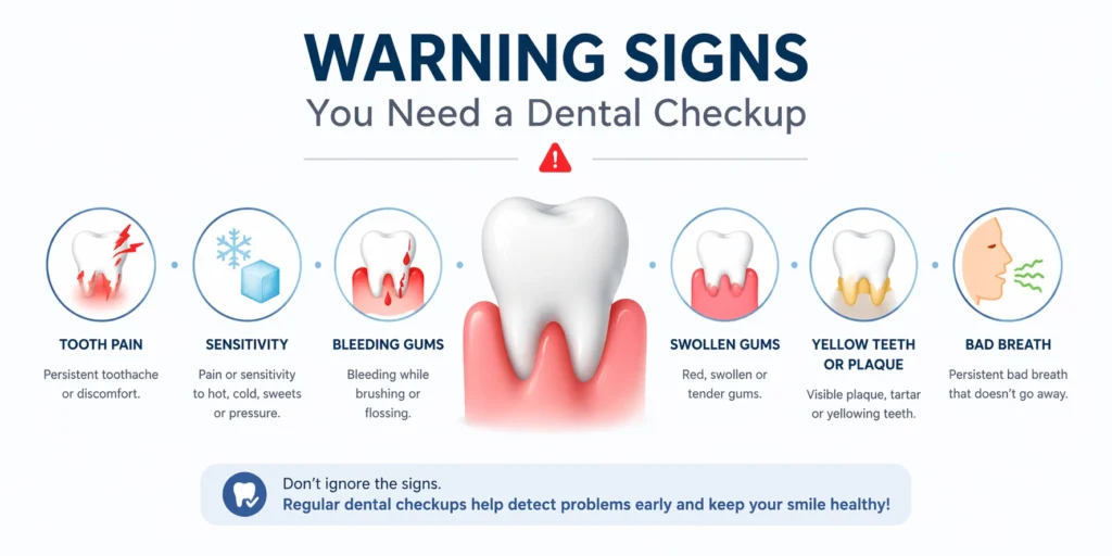 warning signs like tooth pain sensitivity and bleeding gums showing need for regular dental checkup